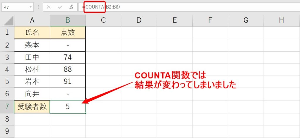 エクセル講座 Count関数とCounta関数の違い: エクセル データの個数を数える – MNXF