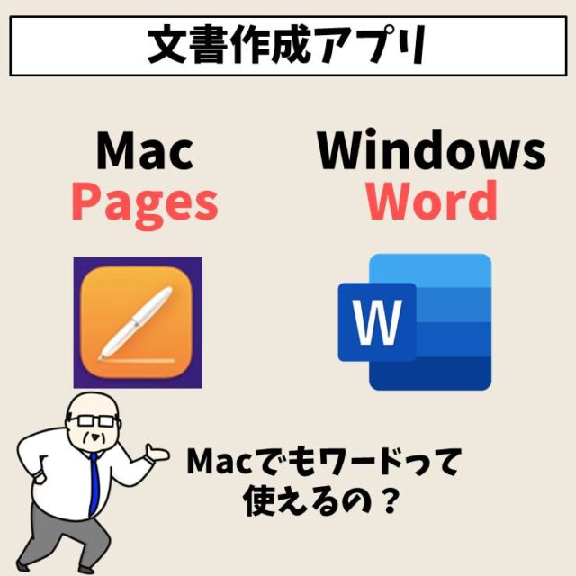 MacにWordは使える？マック対応するワードを選ぶ方法