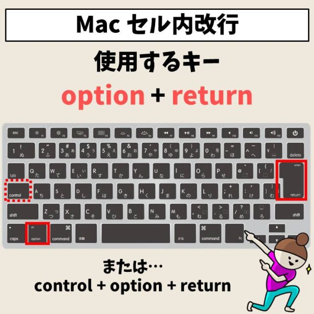 Mac(マック)版エクセル(Excel)のセル内で改行する方法