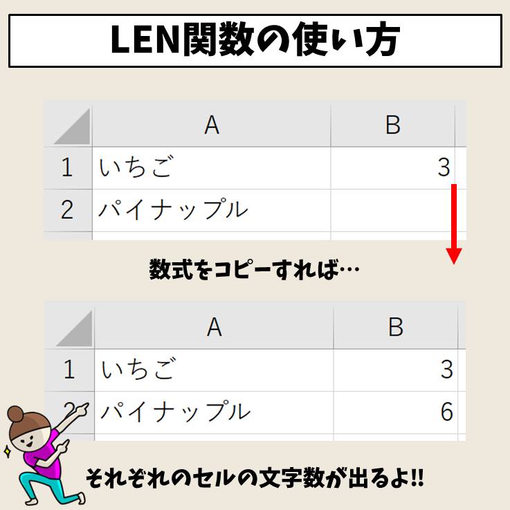 Lin Function エクセル|文字数をカウントするLEN関数の使い方