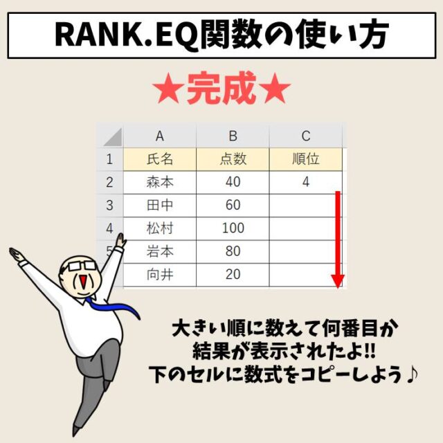 Excel(エクセル)｜RANK関数（RANK.EQ）で順位付け