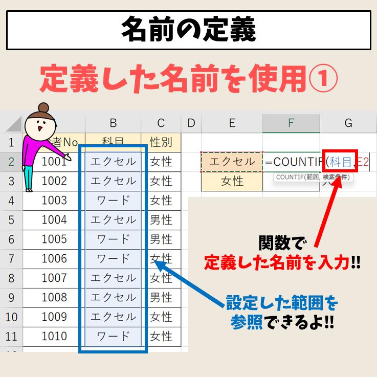 Excel(エクセル)｜名前の定義の設定方法と使い方を解説