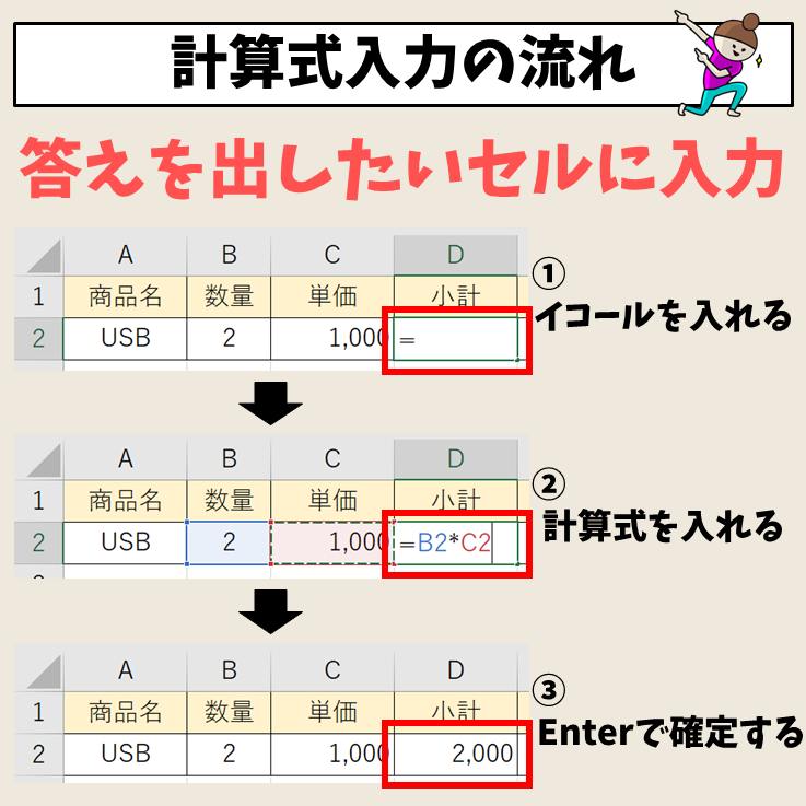 エクセル計算式一覧pdf: エクセル 使える関数 一覧表 カテゴリ別 – NSMM