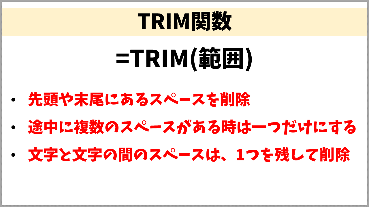 TRIM関数