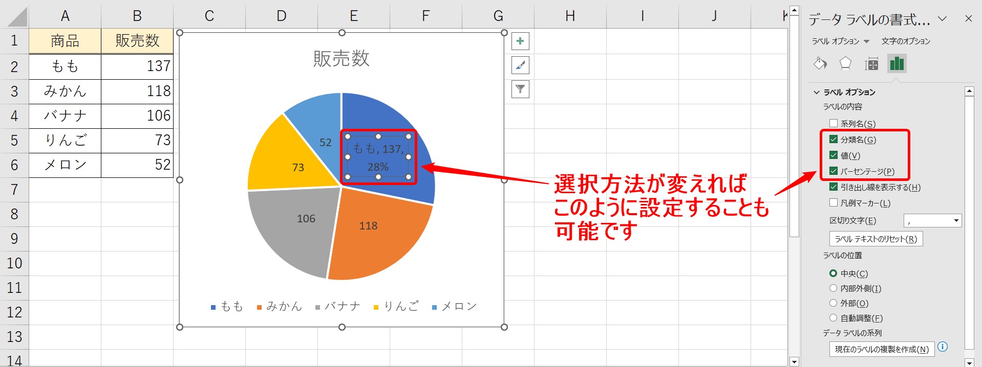 円グラフの表示設定