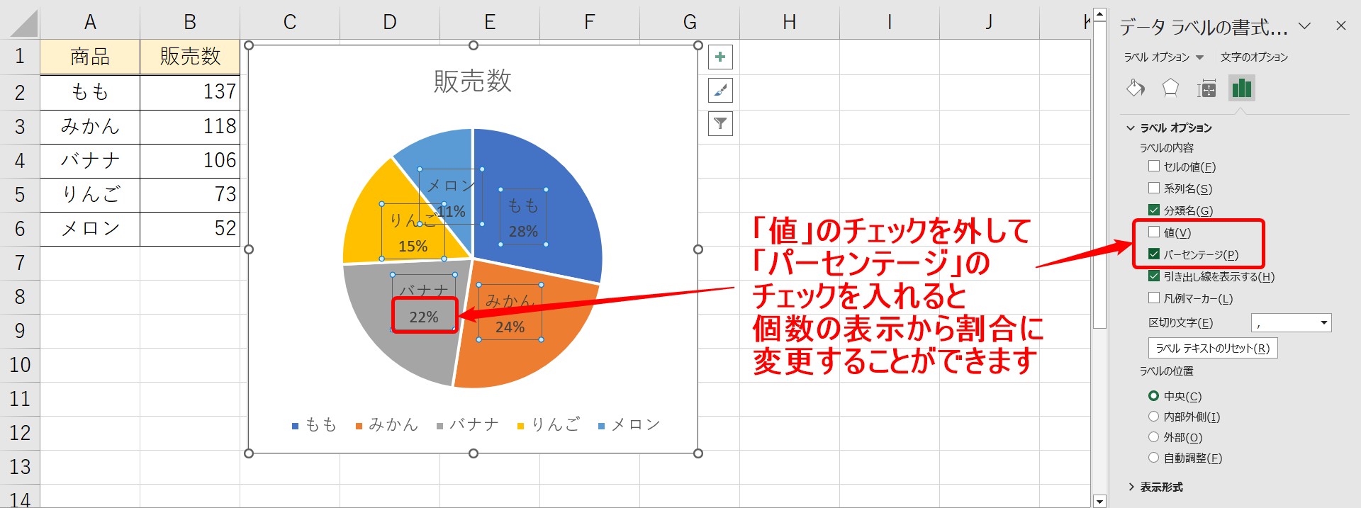円グラフの表示設定