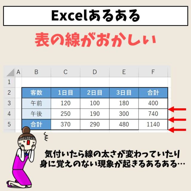 Excel(エクセル)｜書式のみコピーのやり方