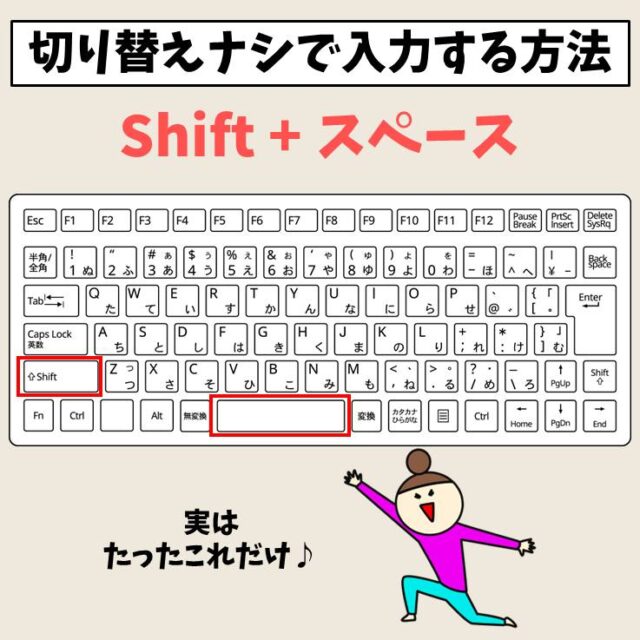 パソコンでShiftとスペースを使って半角スペースを入れる方法
