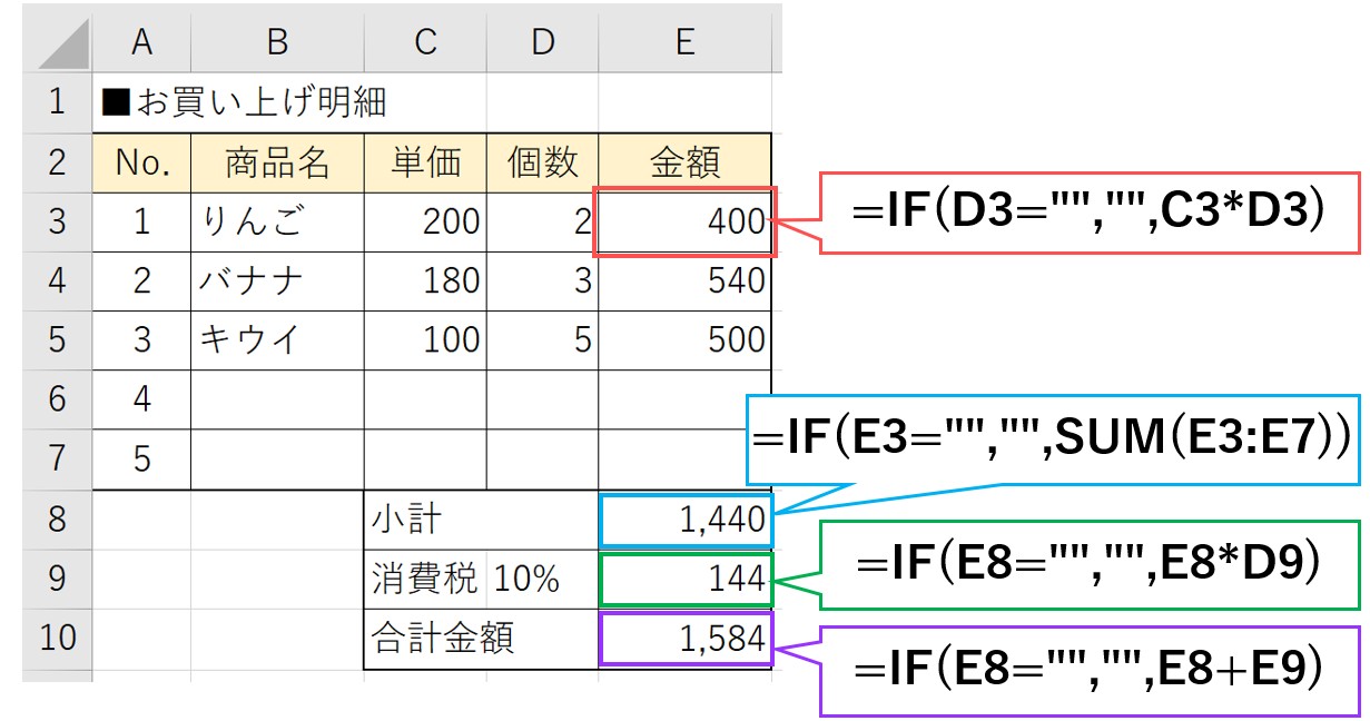 IF関数の使用例