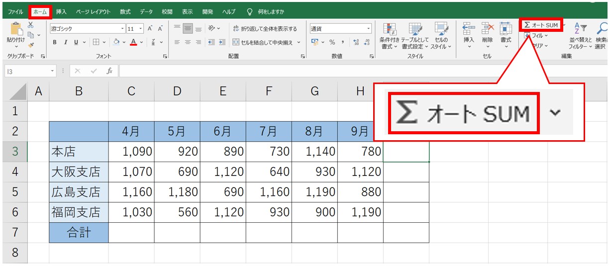 SUM関数を使って合計を出す方法