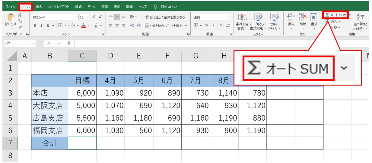 SUM関数を使って合計を出す方法