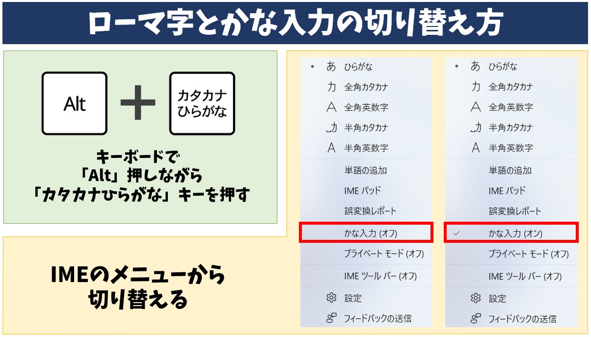 ローマ字とかな入力の切り替え