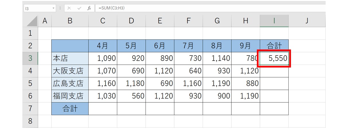 SUM関数を使って合計を出す方法