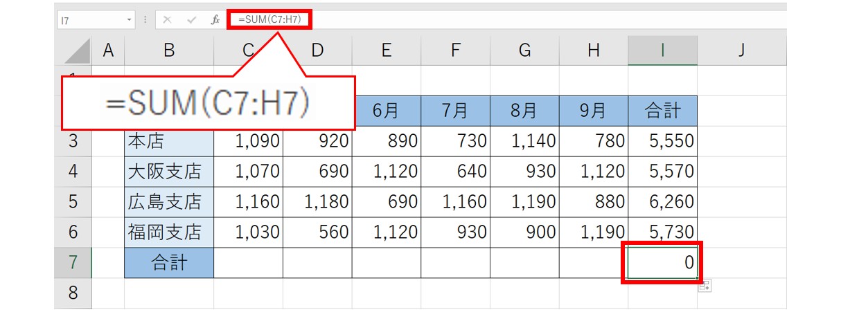 SUM関数を使って合計を出す方法