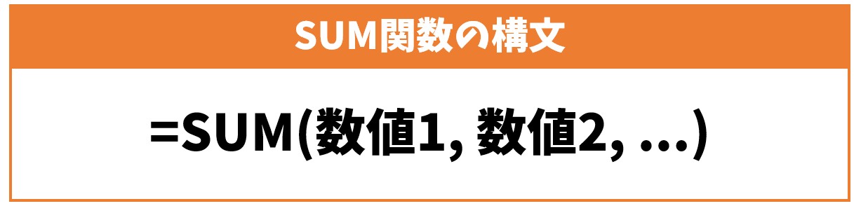 SUM関数の構文