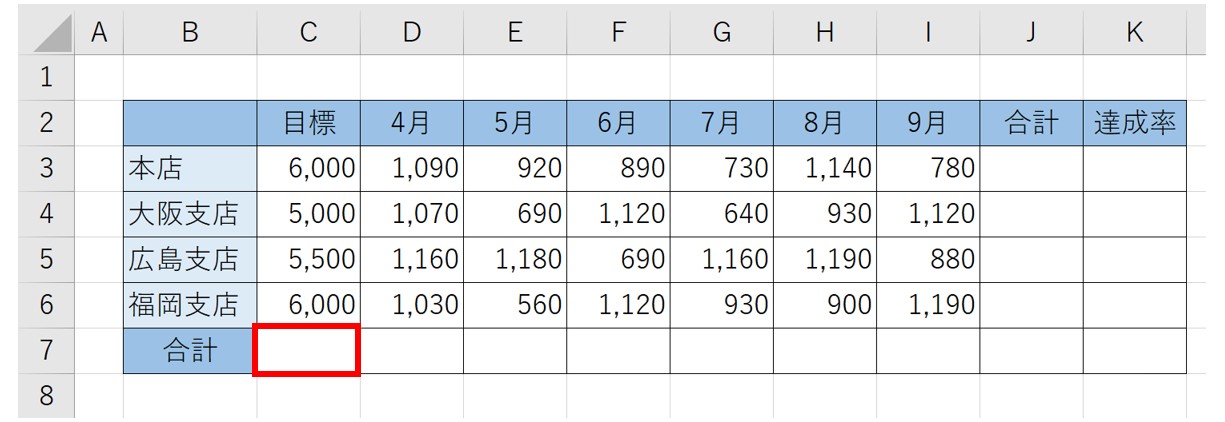 SUM関数を使って合計を出す方法