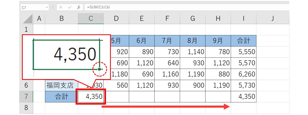 SUM関数を使って合計を出す方法