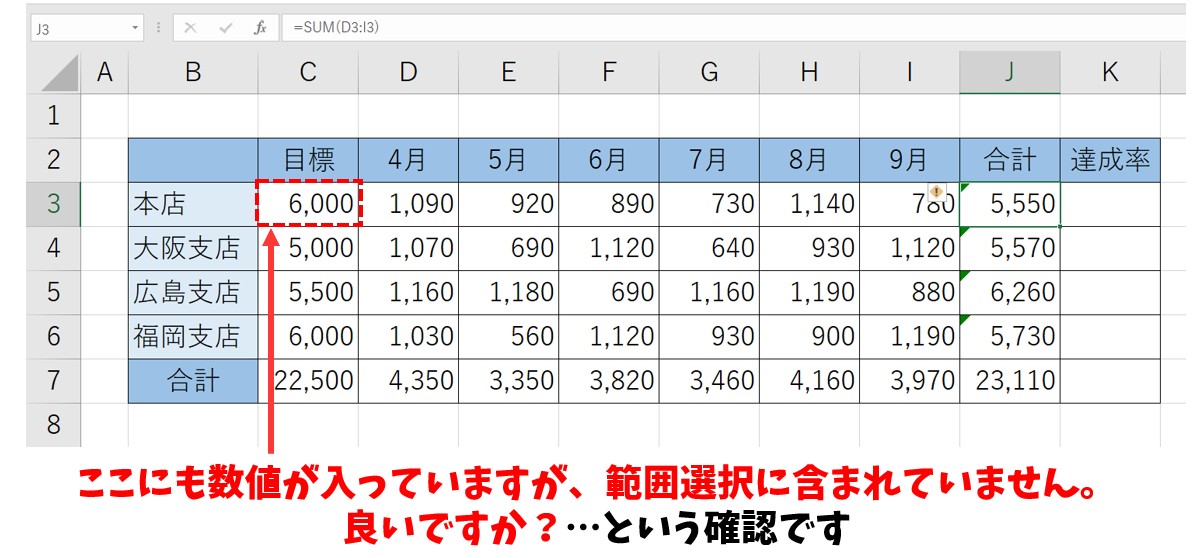 SUM関数を使って合計を出す方法