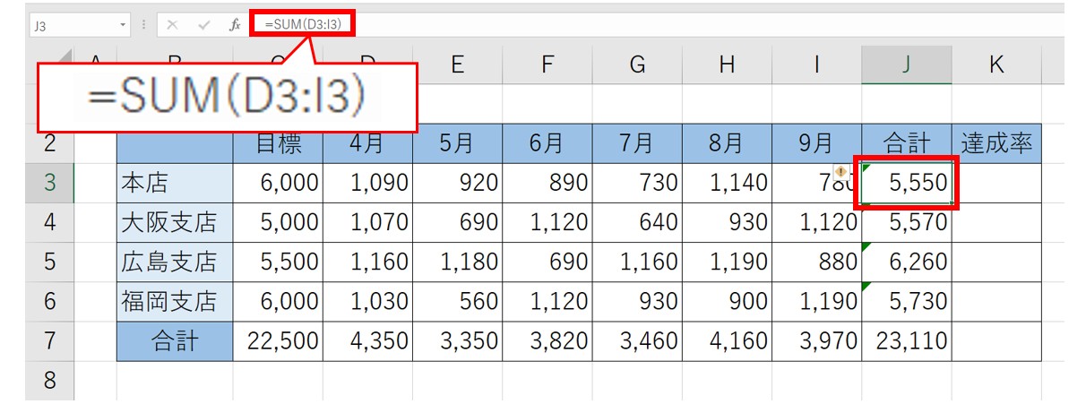 SUM関数を使って合計を出す方法