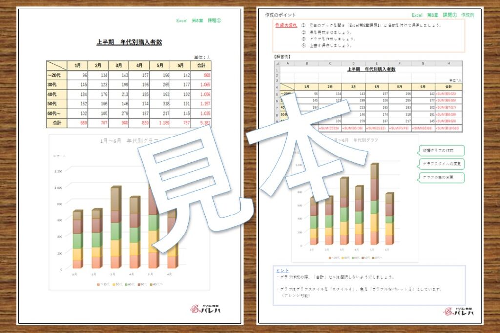 Excel第8章課題