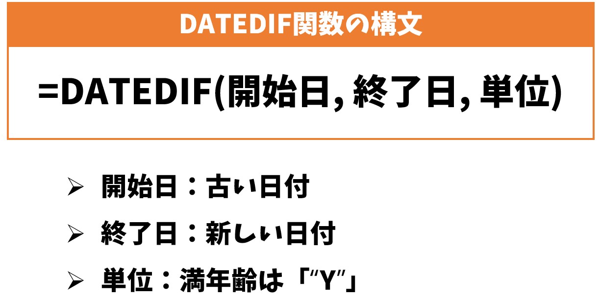 エクセルで年齢を計算する方法