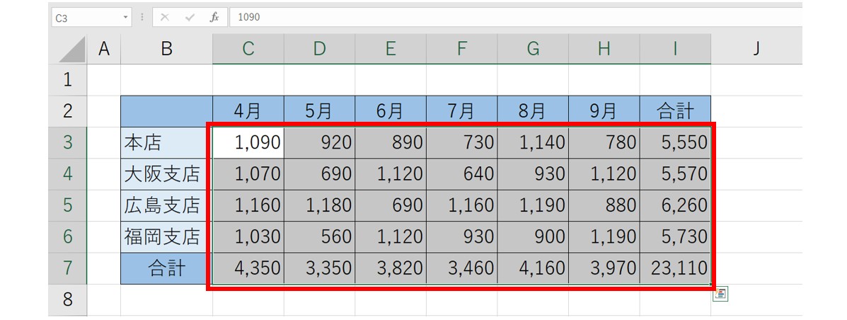 SUM関数を使って合計を出す方法