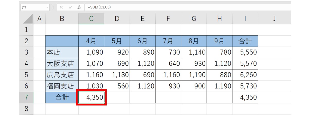 SUM関数を使って合計を出す方法