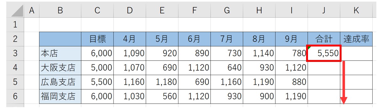 SUM関数を使って合計を出す方法