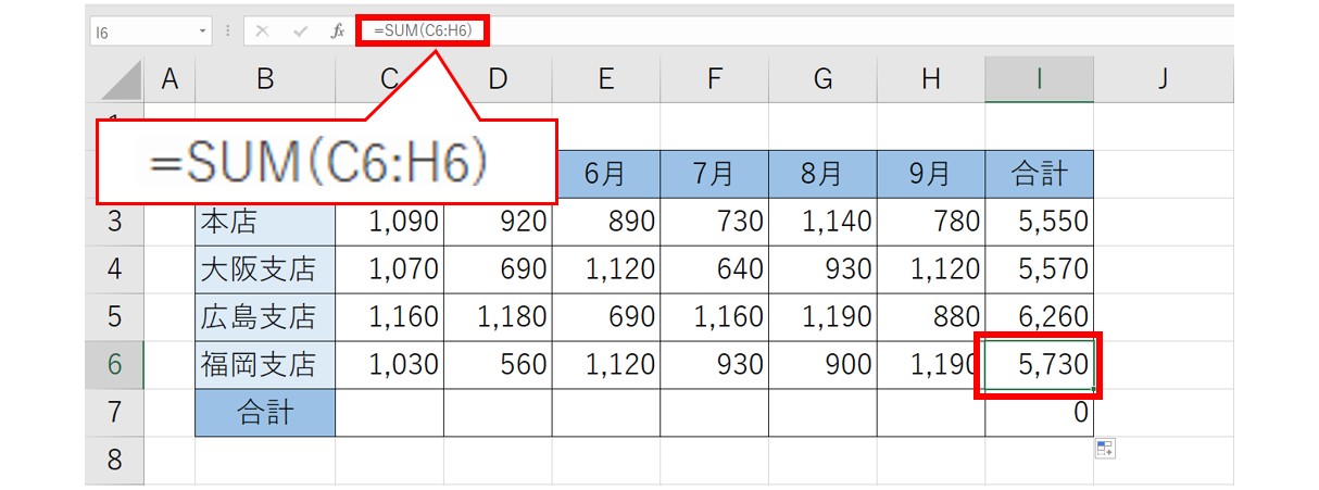 SUM関数を使って合計を出す方法