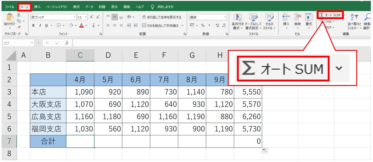 SUM関数を使って合計を出す方法