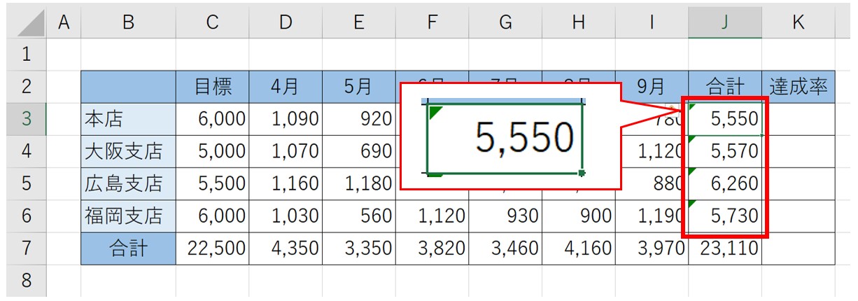 SUM関数を使って合計を出す方法