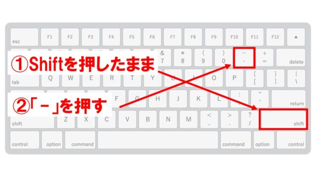 英字キーボードの場合のアンダーバー出し方