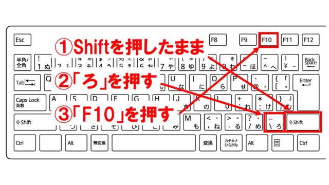 かな入力の場合でアンダーバーを出す方法