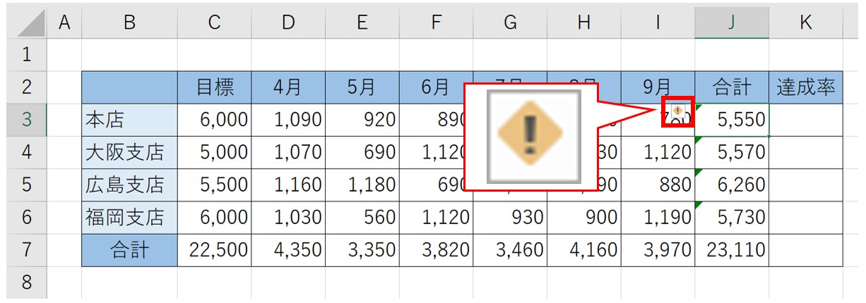 SUM関数を使って合計を出す方法