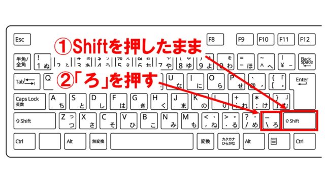 _ 」アンダーバー(アンダースコア)出し方・打ち 方