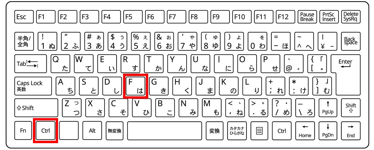 ワードで文字を検索・置換する方法