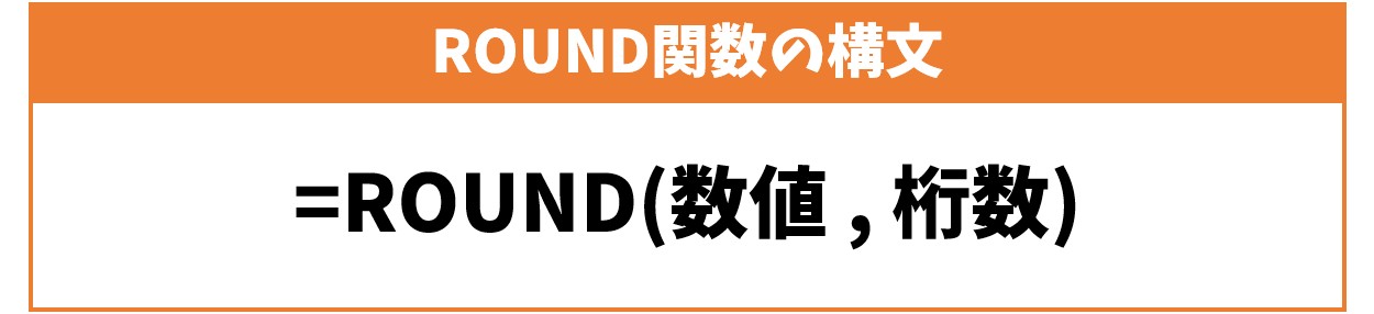 ROUND関数の構文