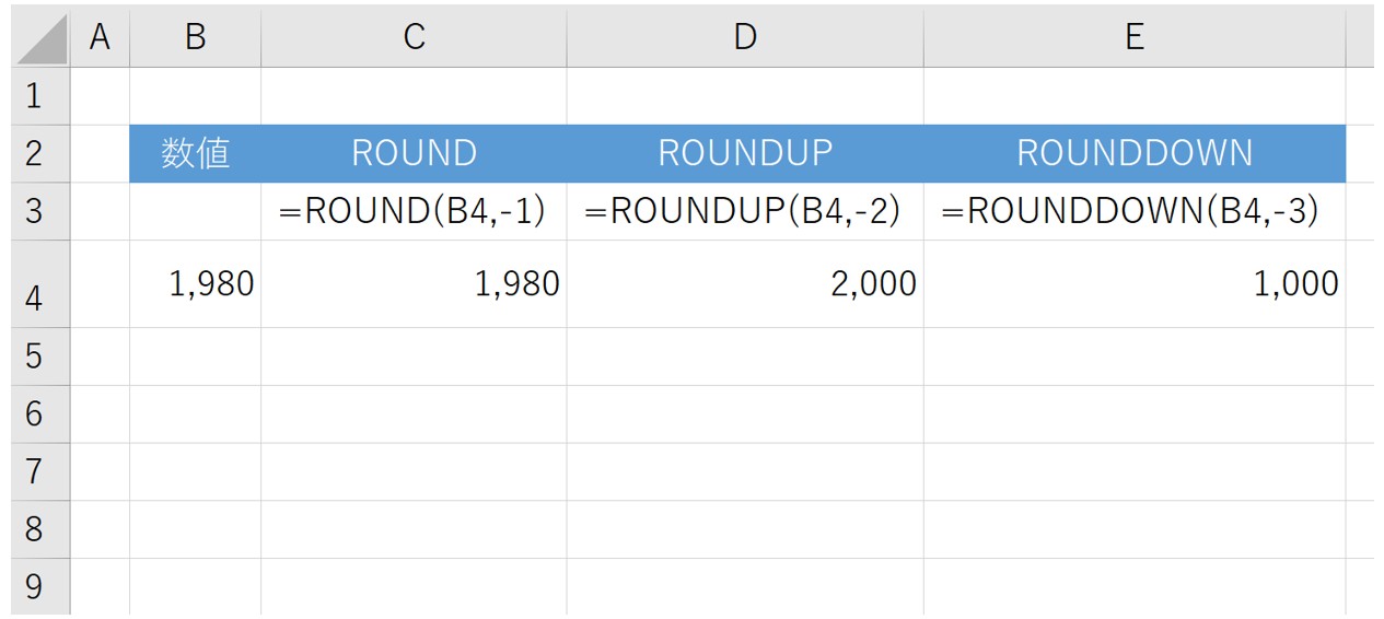 四捨五入・切り上げ・切り捨て