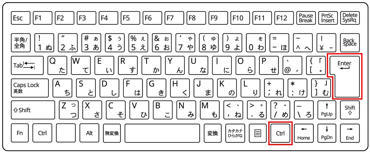 ワードで改ページを入れる方法