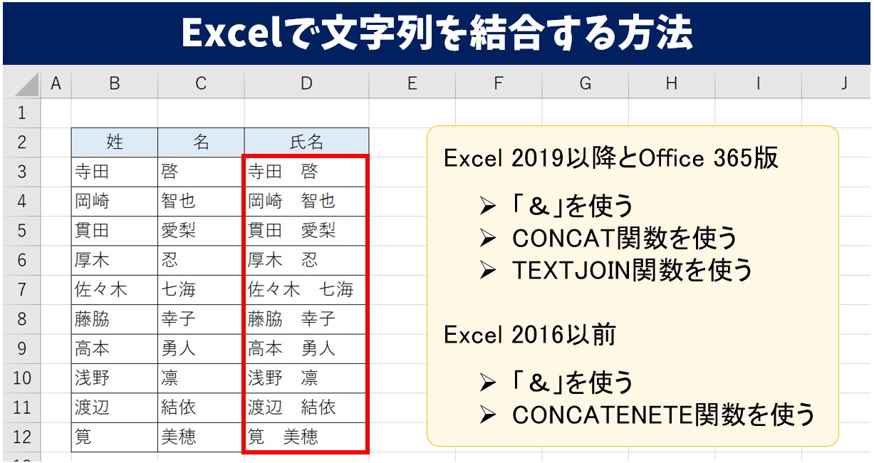 Excel 文字列を結合する方法