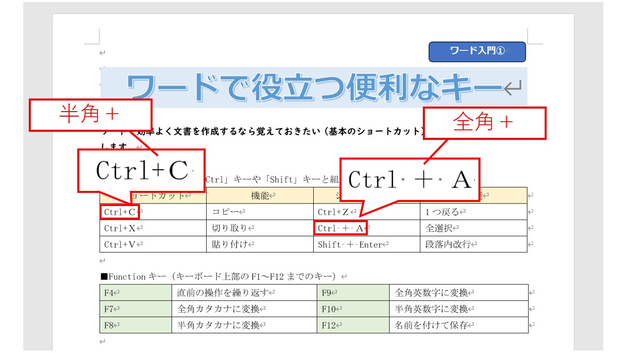 ワードで文字を検索・置換する方法