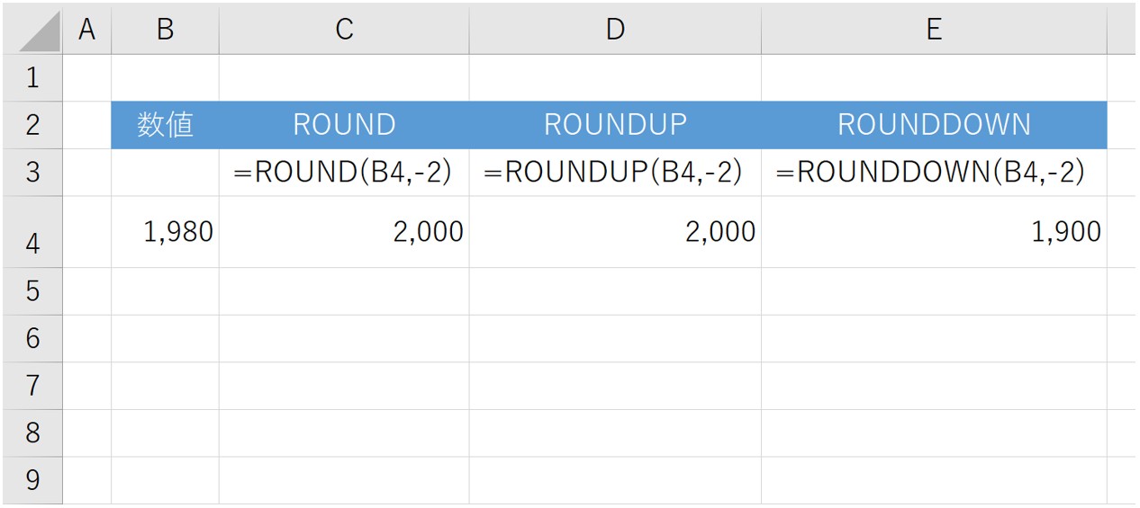 ROUNDDOWN関数で切り捨てする方法