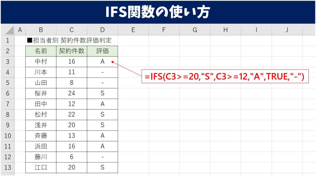 IFS関数|複数の条件を指定して結果を分ける方法を初心者向けに解説