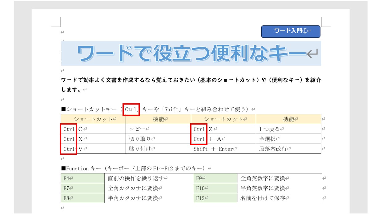 ワードで文字を検索・置換する方法