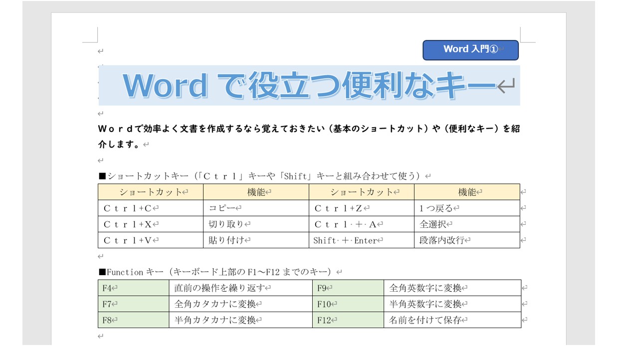 ワードで文字を検索・置換する方法