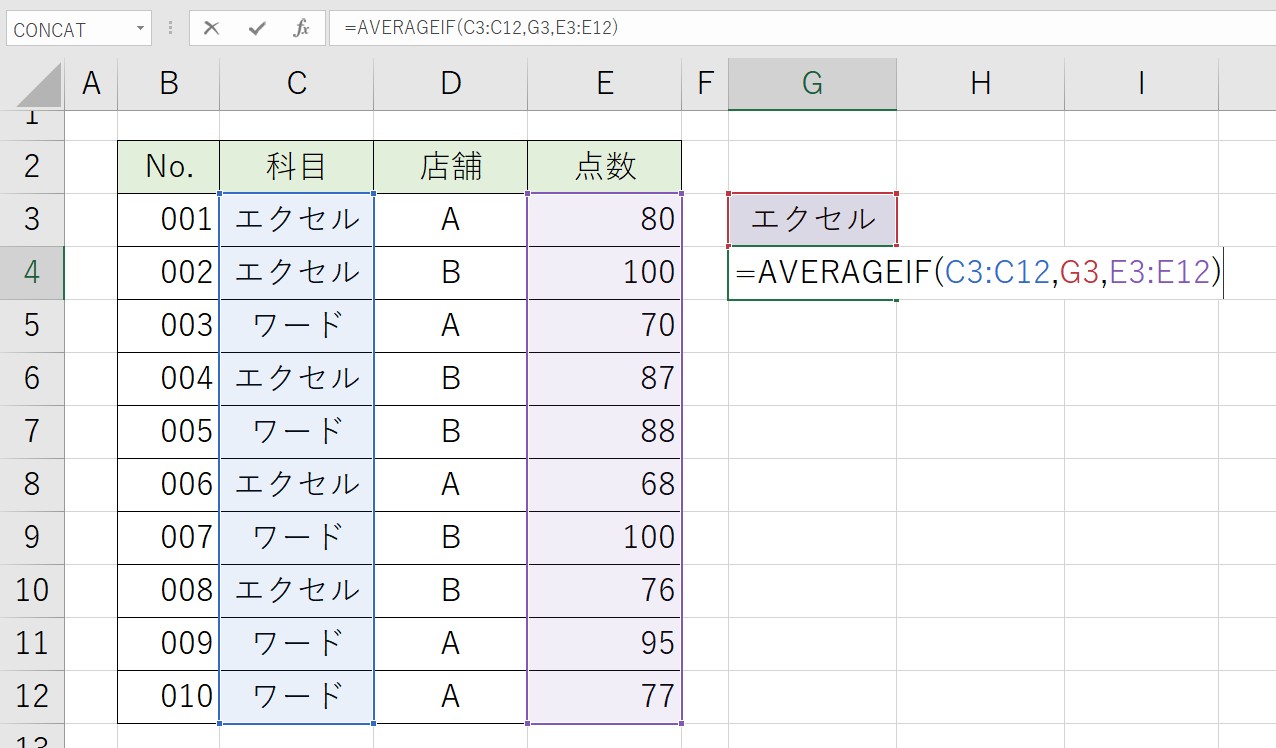 平均を求める関数