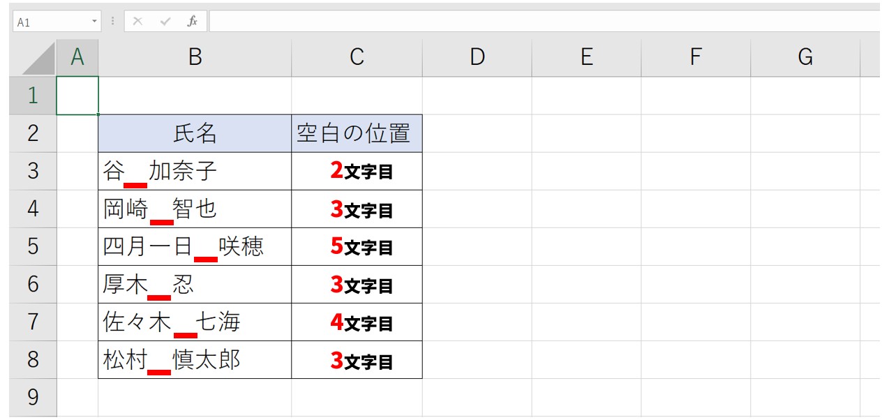 Excelで文字列を抽出する関数