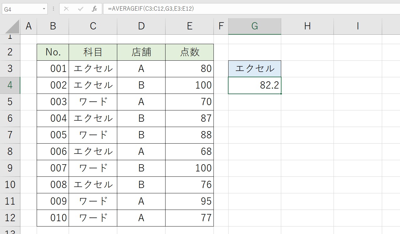 平均を求める関数