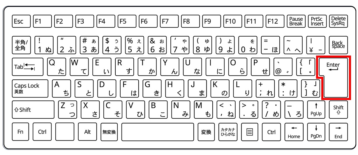 エクセル シート移動 ショートカット