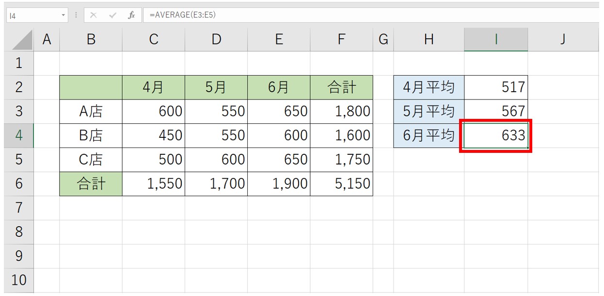 エクセル 平均を計算する方